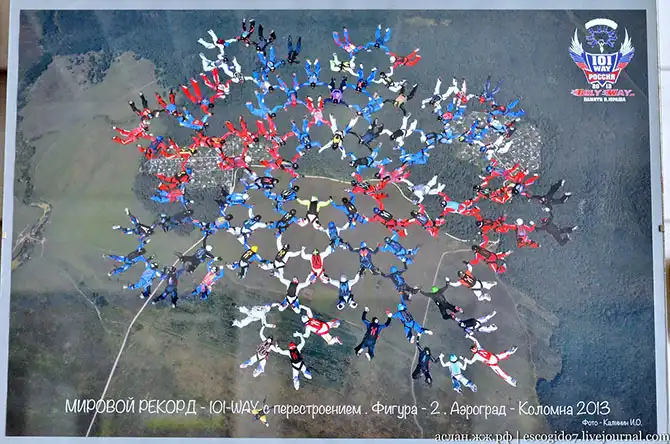 Как парашютисты совершают прыжки