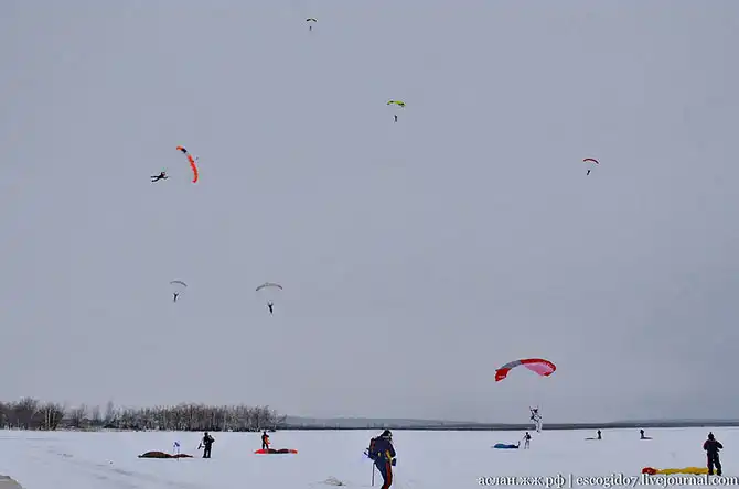 Как парашютисты совершают прыжки