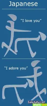 Учимся писать по японски