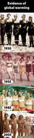 Доказательства глобального потепления :-)