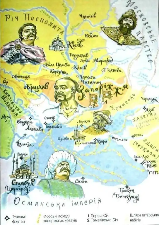 Чему учат школьников учебники украинской истории?