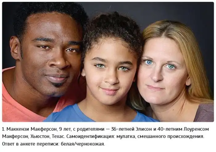 Как будут выглядеть люди будущего