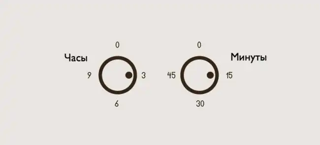 20 восхитительных часов, на которые хочется смотреть постоянно