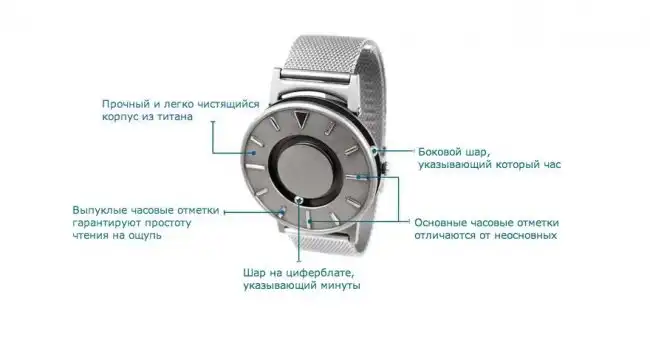 20 восхитительных часов, на которые хочется смотреть постоянно