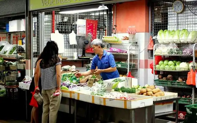 Самые интересные рынки мира