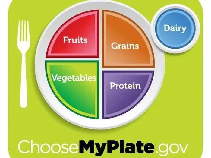 Изменения в содержании образования с 2000 года