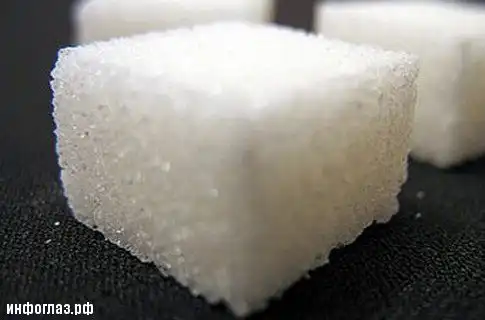 История сахара