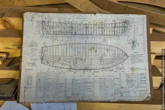 Экскурсия на верфь деревянного судостроения