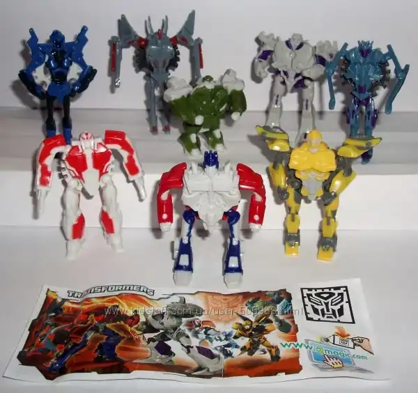 Шоколадное яйцо с сюрпризом. Ожидание и реальность