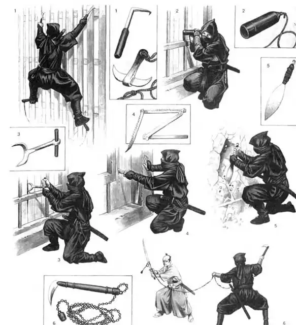 Мистическое искусство ниндзя