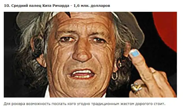 Суммы, в которые знаменитости оценивают свои части тела