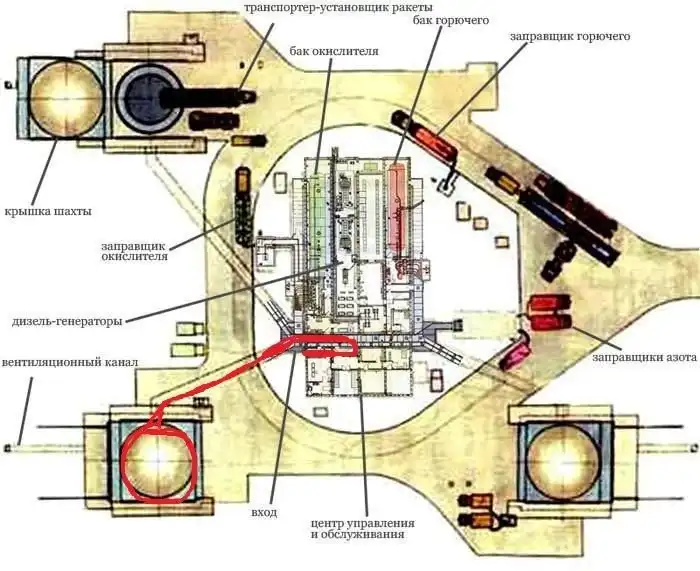 Заброшенная шахта баллистической ракеты