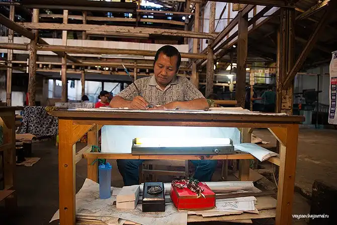 Как делают батик в Индонезии