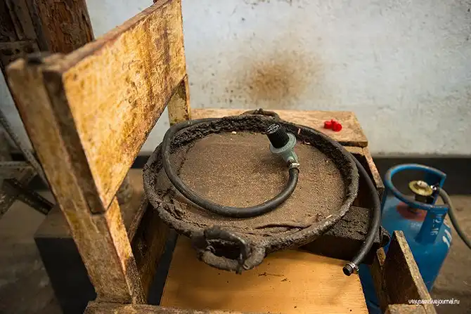 Как делают батик в Индонезии