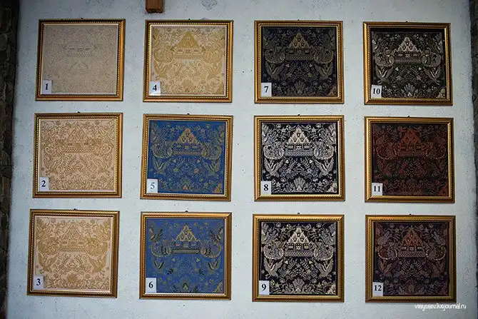 Как делают батик в Индонезии