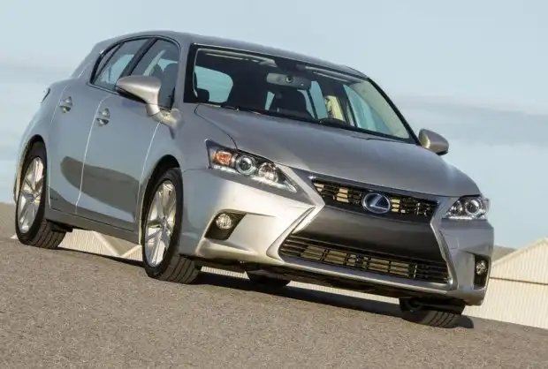 Самые надежные и ненадежные автомобили 2014 года