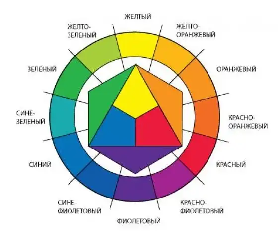 Розового цвета не существует ?!