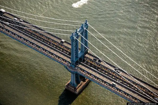 Нью-Йорк с высоты