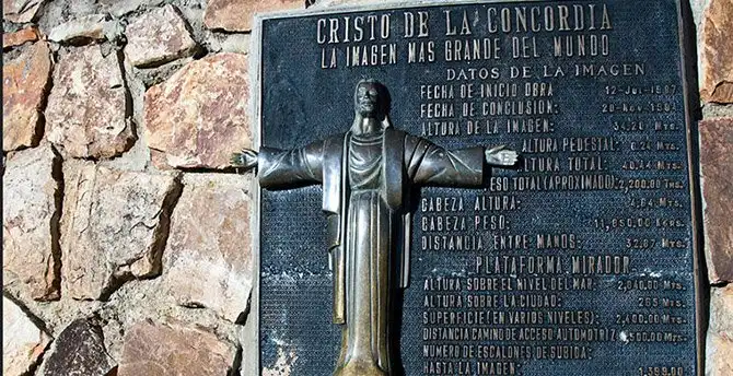 Статуи изнутри