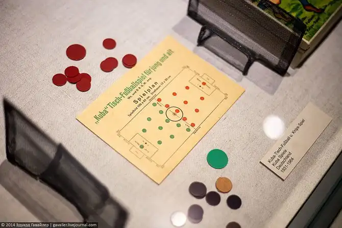 Мир детских игрушек прошлого