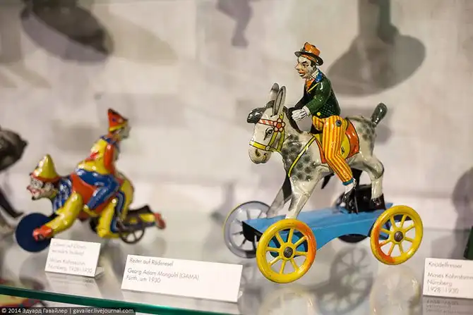 Мир детских игрушек прошлого