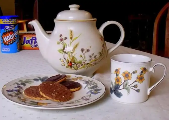 Страны, в которых чай является любимым напитком