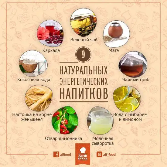 Еда и здоровье