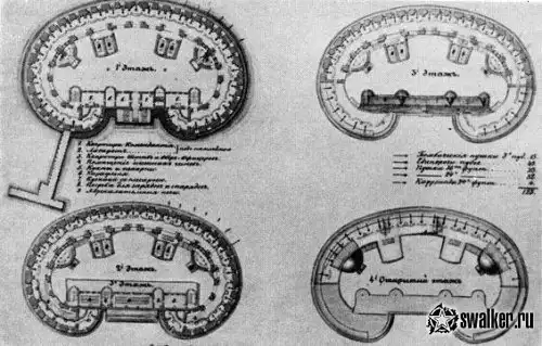 Форт "Император Александр I"