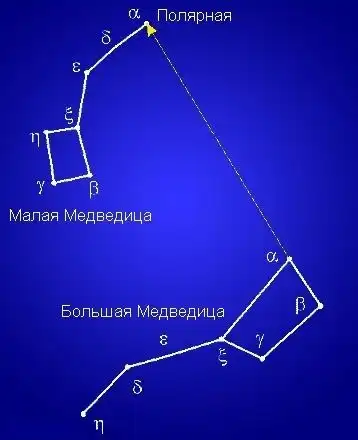 Временная Полярная Звезда. Что мы еще о ней не знаем ?