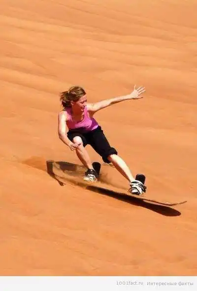 о сэндбординге