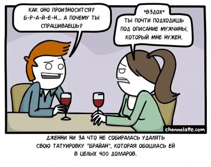 Ваши мысли. Цитата про незнакомых людей. Ты можешь его произнести. Твое имя цитаты. 30 я встаю в 7.