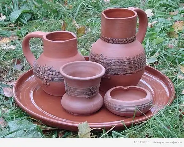 История глиняной посуды