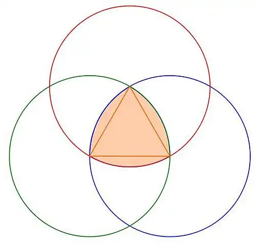 Что такое треугольник Рёло ?