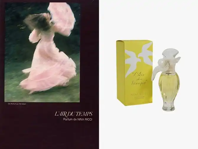 Парфюмерная ностальгия