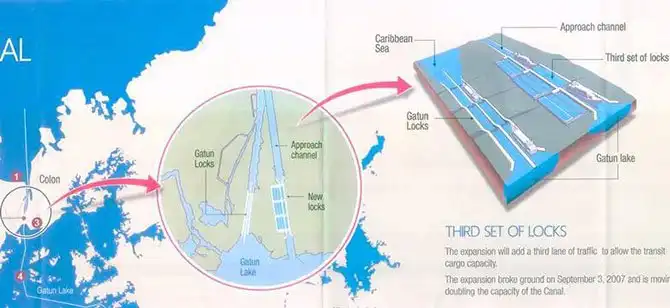 Как устроен Панамский канал