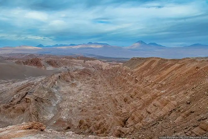 Атакама — самая сухая пустыня планеты