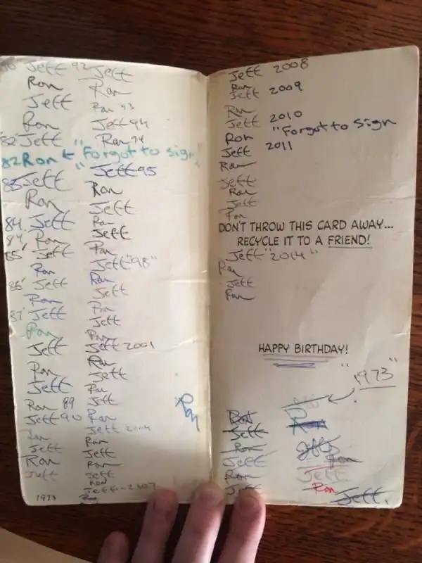 Более 40 лет два брата поздравляли друг друга с Днем рождения одной и той же открыткой