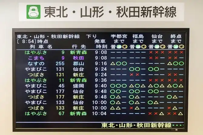 Как самостоятельно съездить в Японию