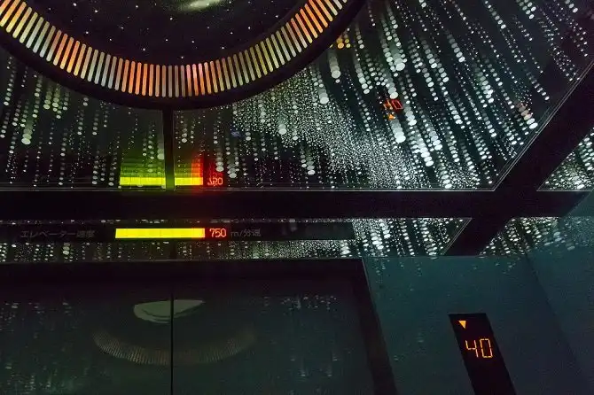 Как самостоятельно съездить в Японию