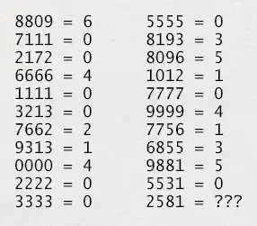 ПЯТЬ ДЕТСКИХ задачек, которые вводят в ступор взрослых