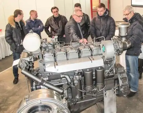 Отсталая Россия