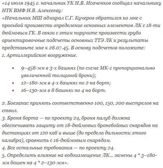 Советский «Ямато»