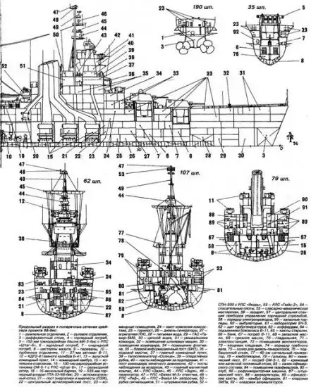 Потопление крейсера "Красный Кавказ"