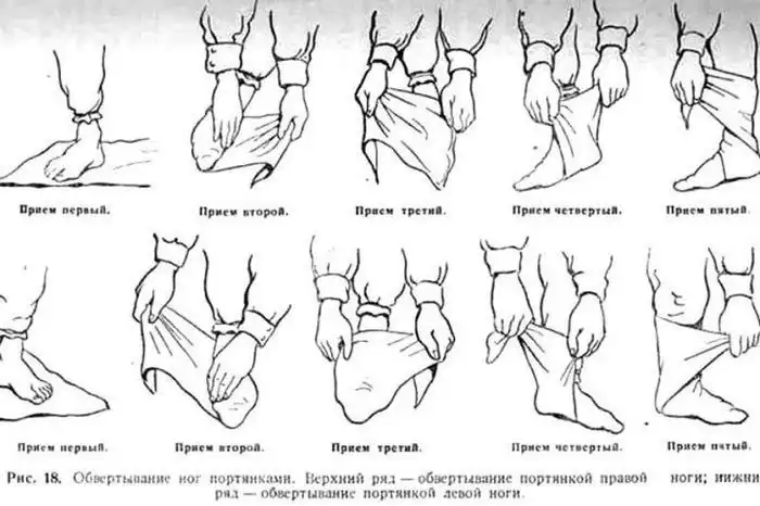 Легендарные вещи, по которым я помню СССР