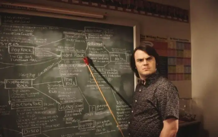 20 вдохновляющих фильмов, которые стоит посмотреть до 30 лет