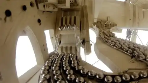 Удивительные "дурацкие" супер-устройства (видюхи)