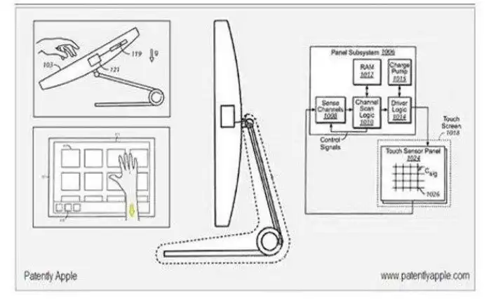 Изобретения Apple, которые так и не были выпущены