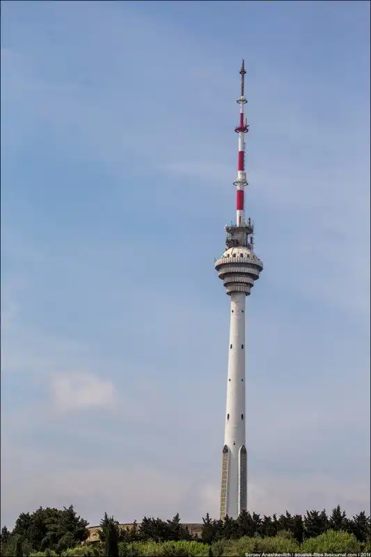 Как меняется Баку