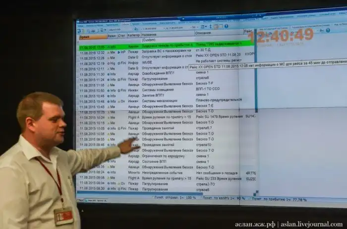 Как работает аэропорт Шереметьево