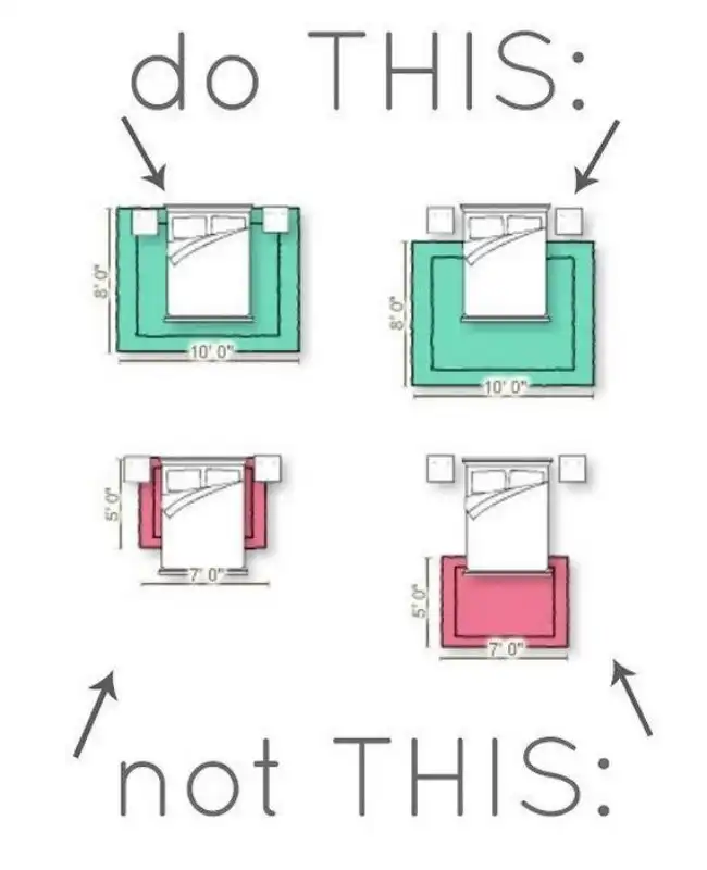 Когда нет денег на дорогой ремонт: 29 бюджетных и крутых идей, как обновить дизайн квартиры